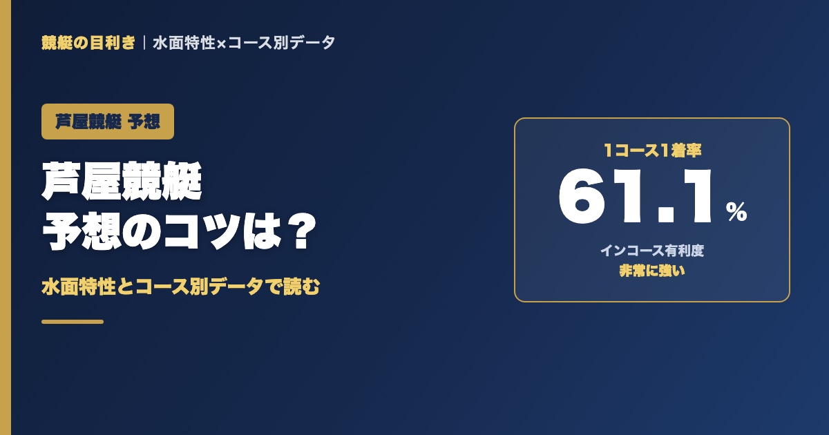 芦屋競艇予想のコツ｜1コース1着率61.1%