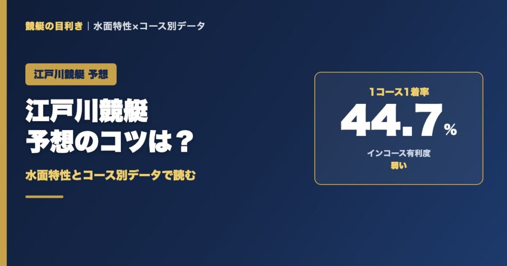 江戸川競艇予想のコツ｜1コース1着率44.7%