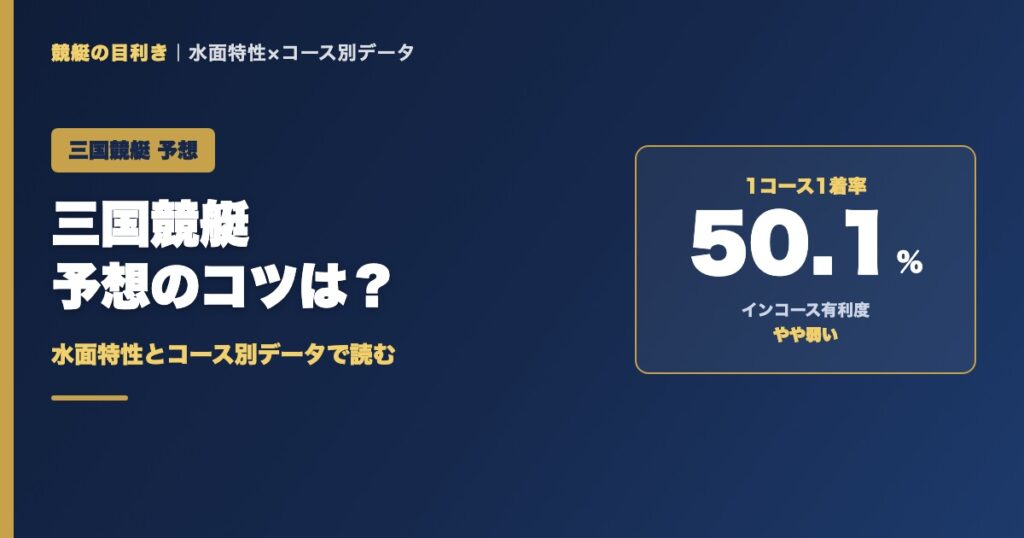 三国競艇予想のコツ｜1コース1着率50.1%