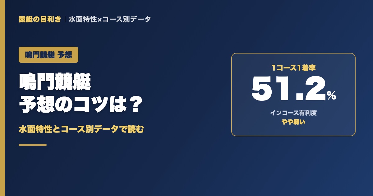 鳴門競艇予想のコツ｜1コース1着率51.2%