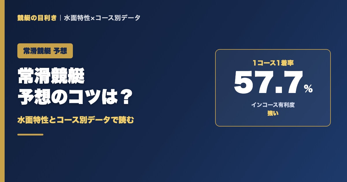 常滑競艇予想のコツ｜1コース1着率57.7%