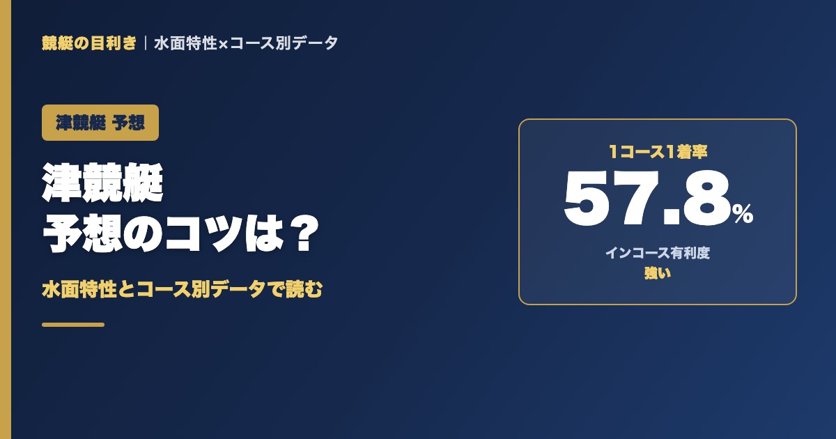 津競艇予想のコツ｜1コース1着率57.8%