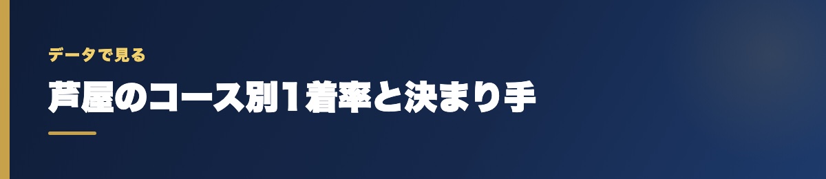 芦屋のコース別1着率
