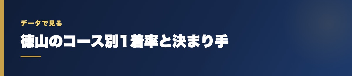 徳山のコース別1着率