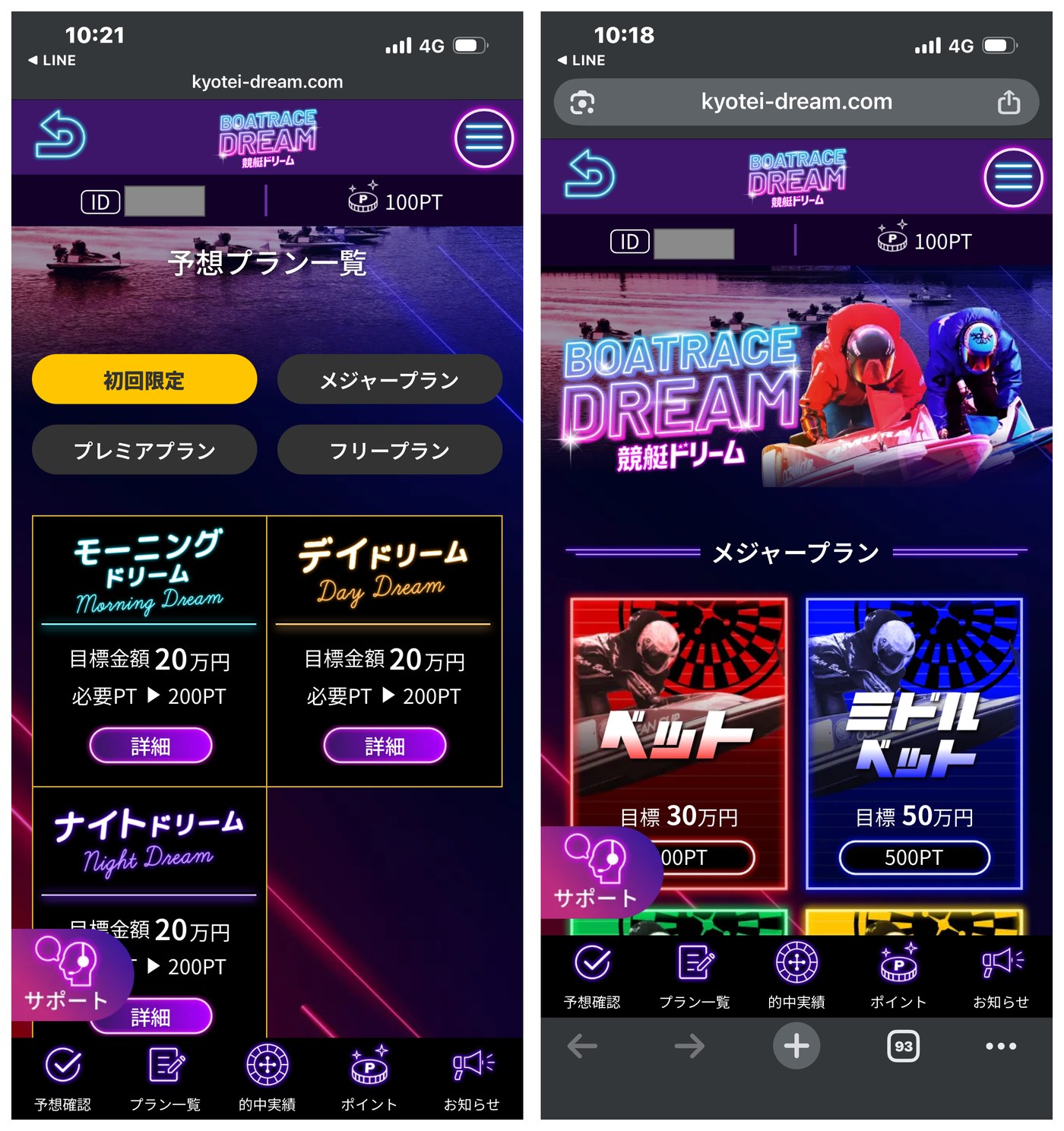 競艇ドリームの会員ページに表示された予想プラン一覧とメジャープラン
